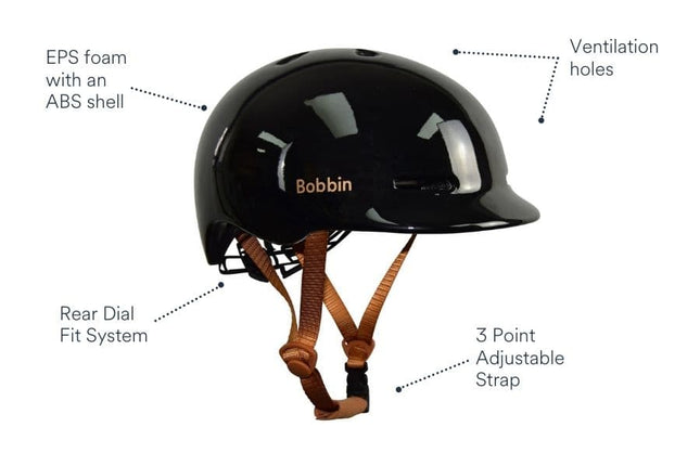 Kypärä BOBBIN METRIC, kiiltävä musta M/L