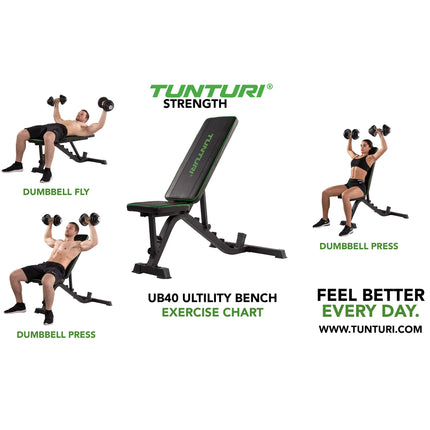 Treenipenkki TUNTURI UB40 Utility Bench