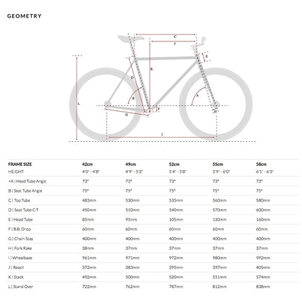 Fixie pyörä 6KU Tahoe (S)