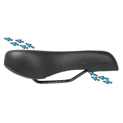 Satula M-Wave Tour II