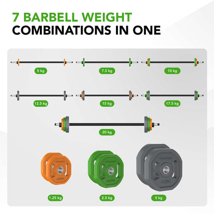 Tankosarja TUNTURI Aerobic Pump Set 20 kg